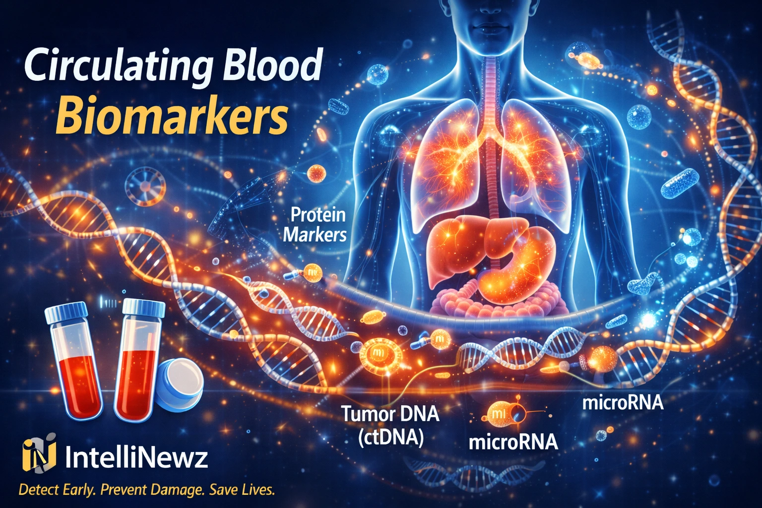 health and biomarkers