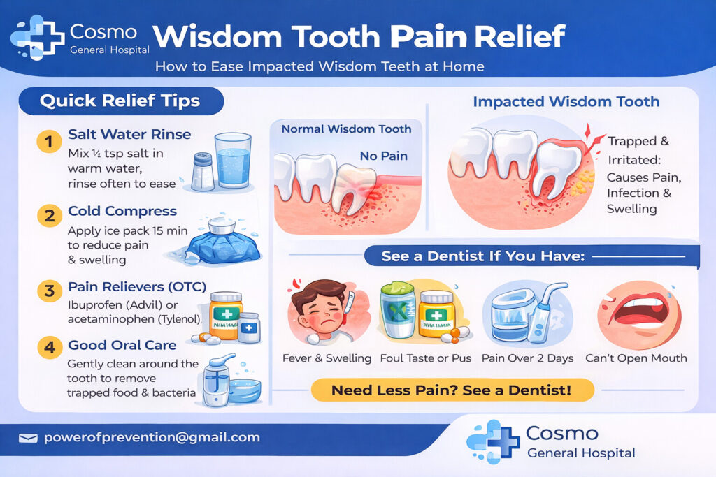 impacted wisdom teeth