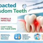 wisdom tooth pain relief