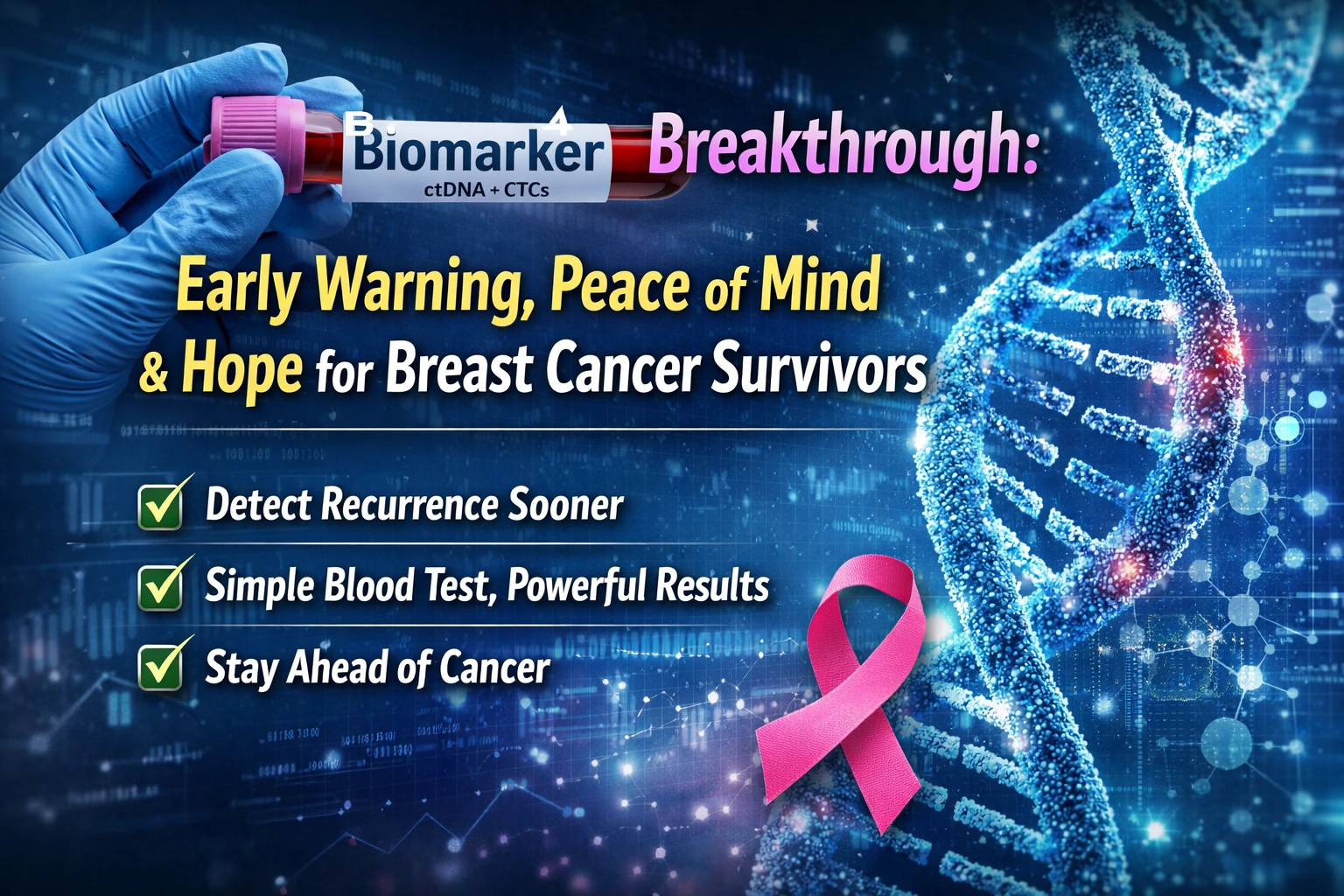 The Biomarker Breakthrough: How Breast Cancer Survivors Get Early Warning, Peace of Mind & Hope