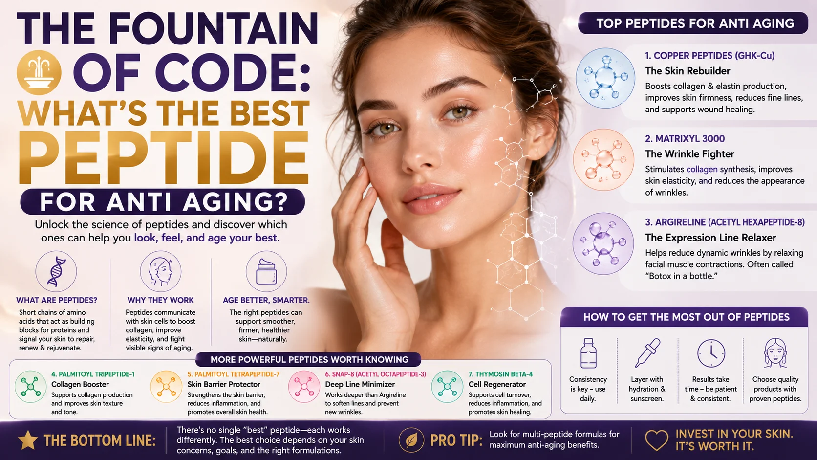 healthline