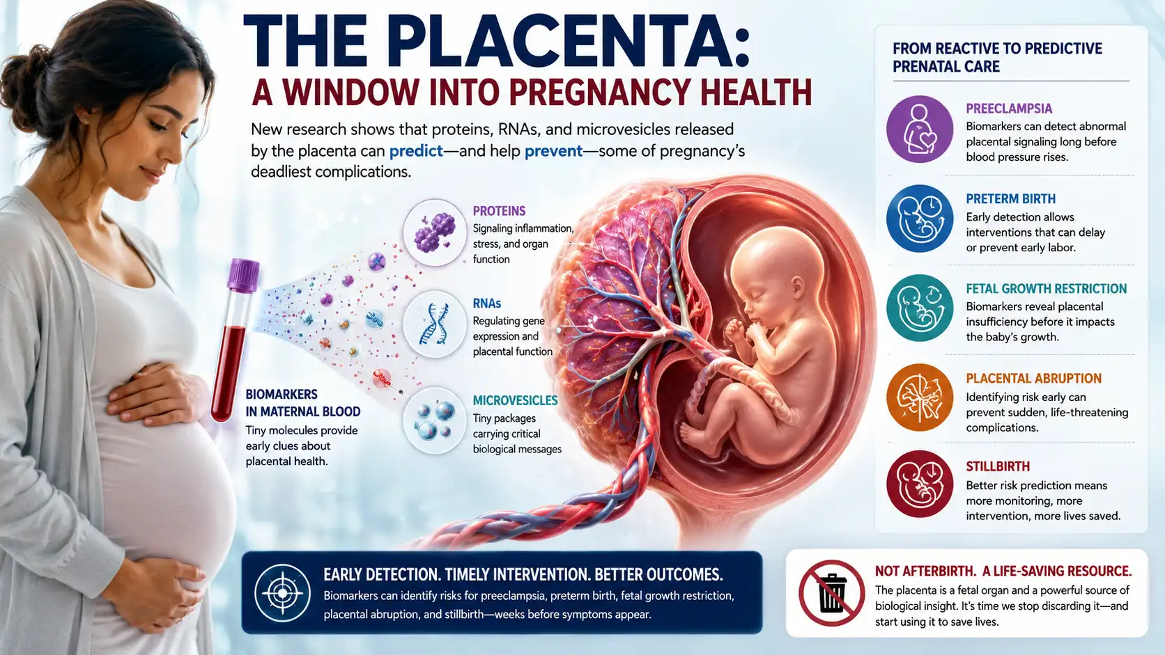 placental biomarkers