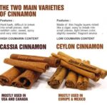 chineseandceyloncinnamon