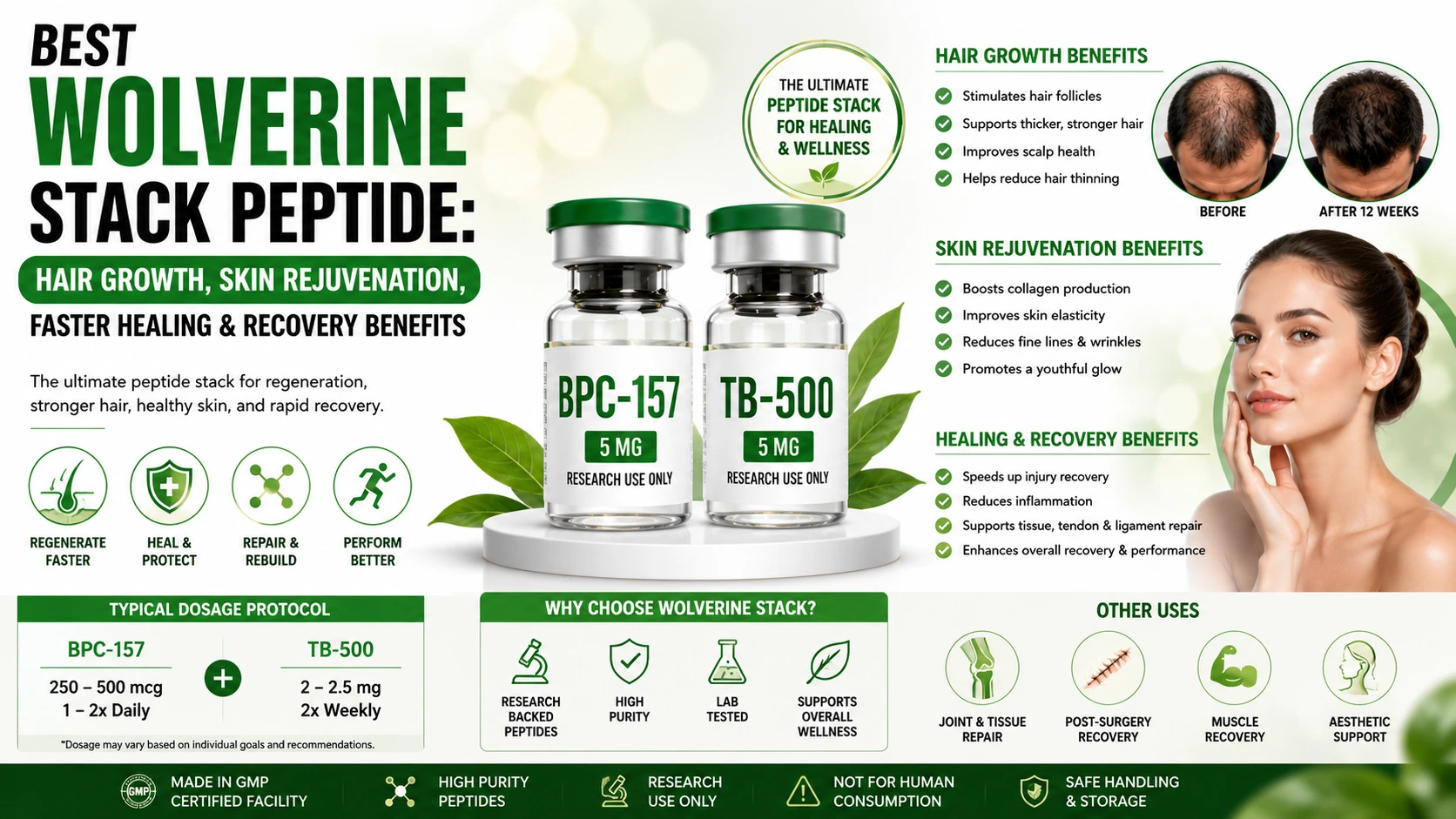 best peptide