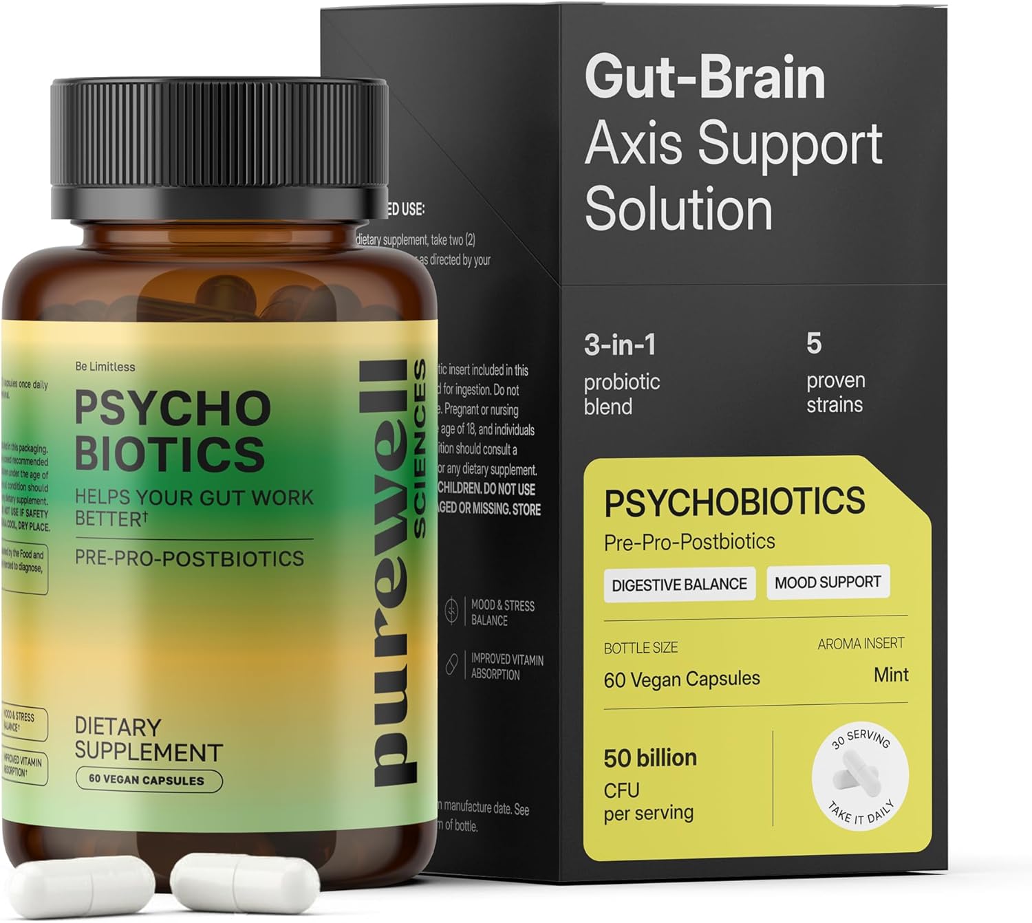 Gut-Brain Axis illustration
