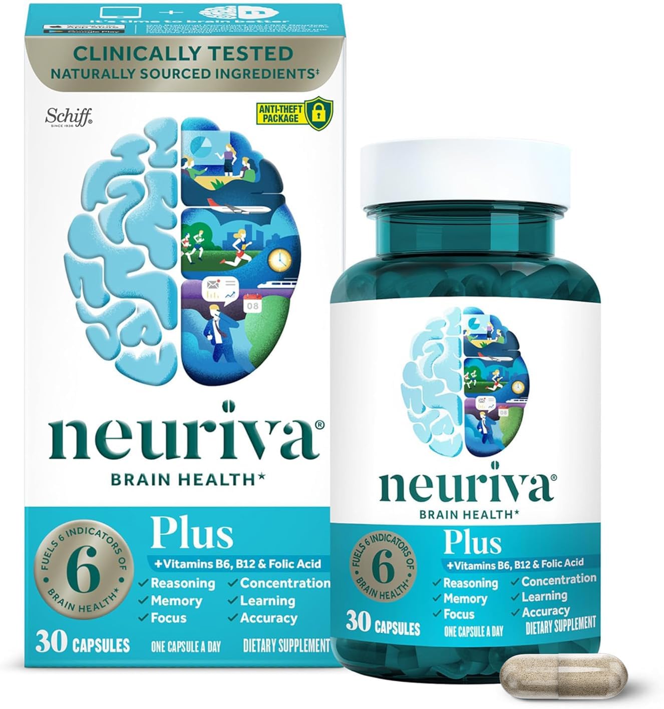 Brain Supplement 2