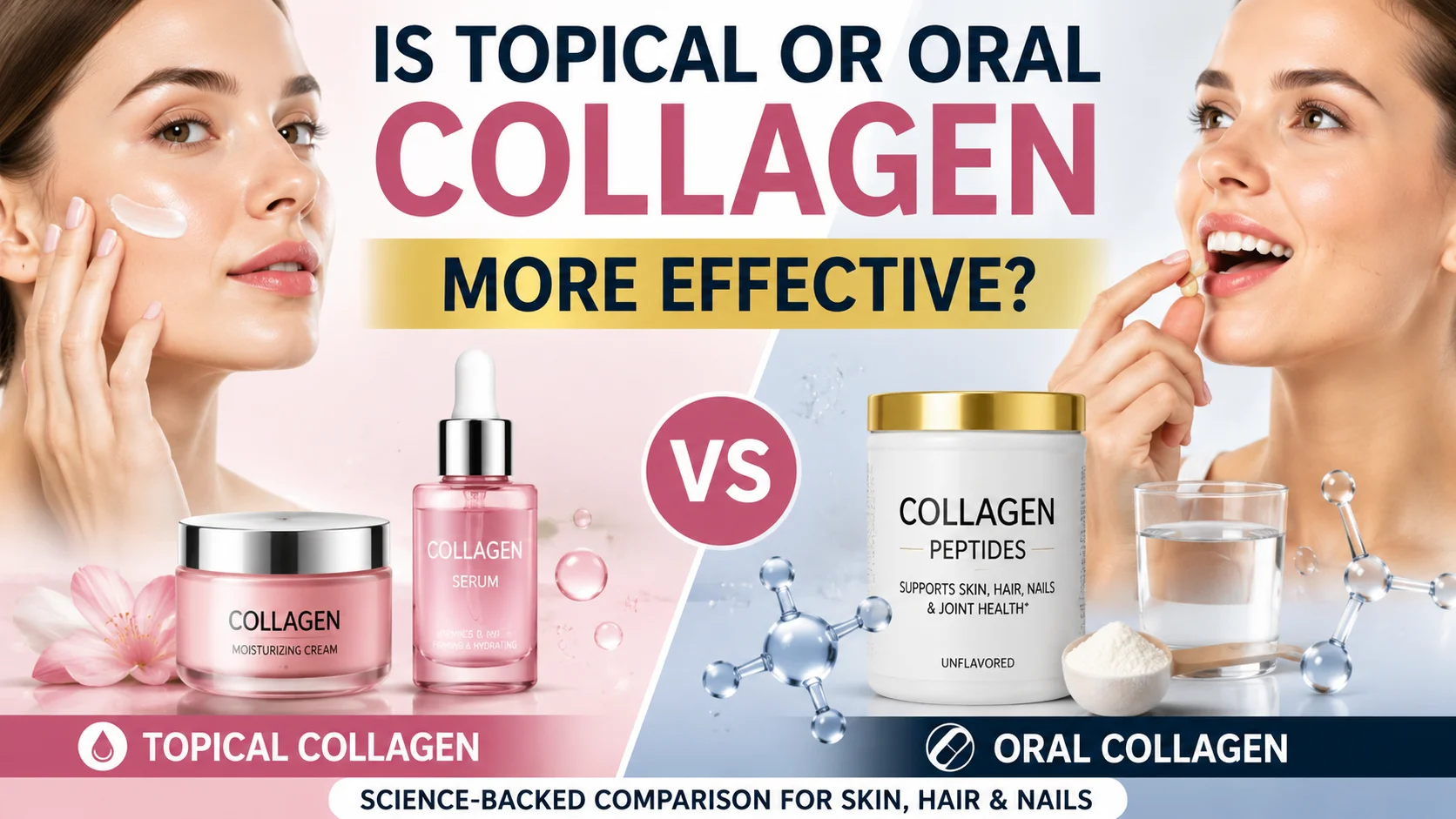 ORAL COLLAGEN