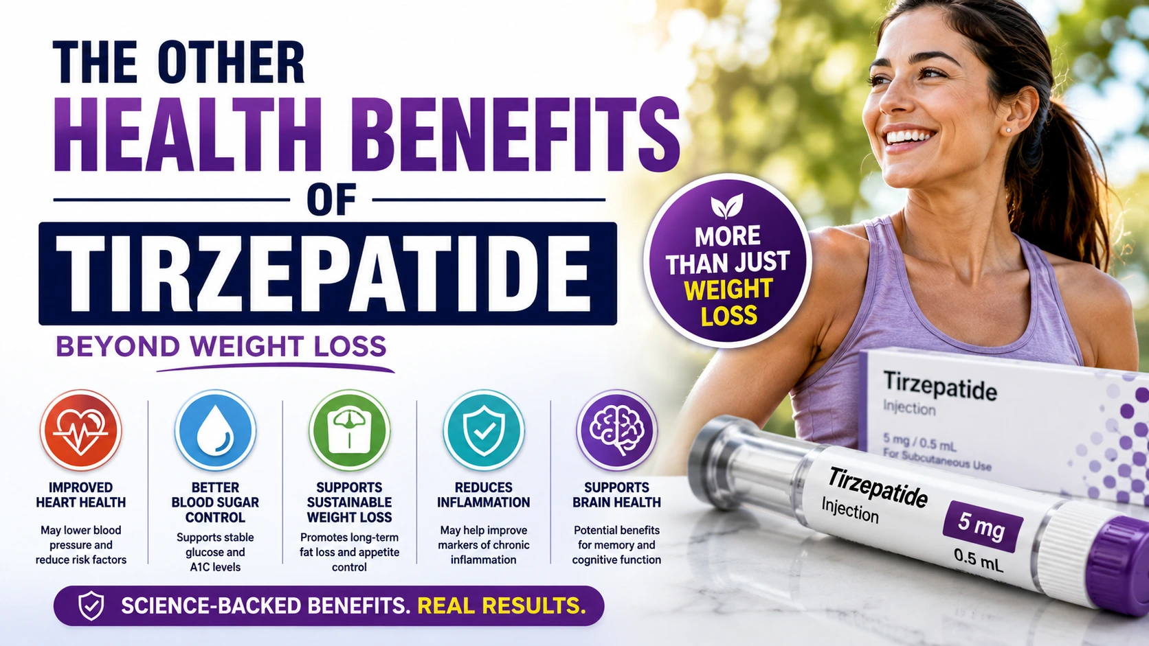 benefits beyond weight loss