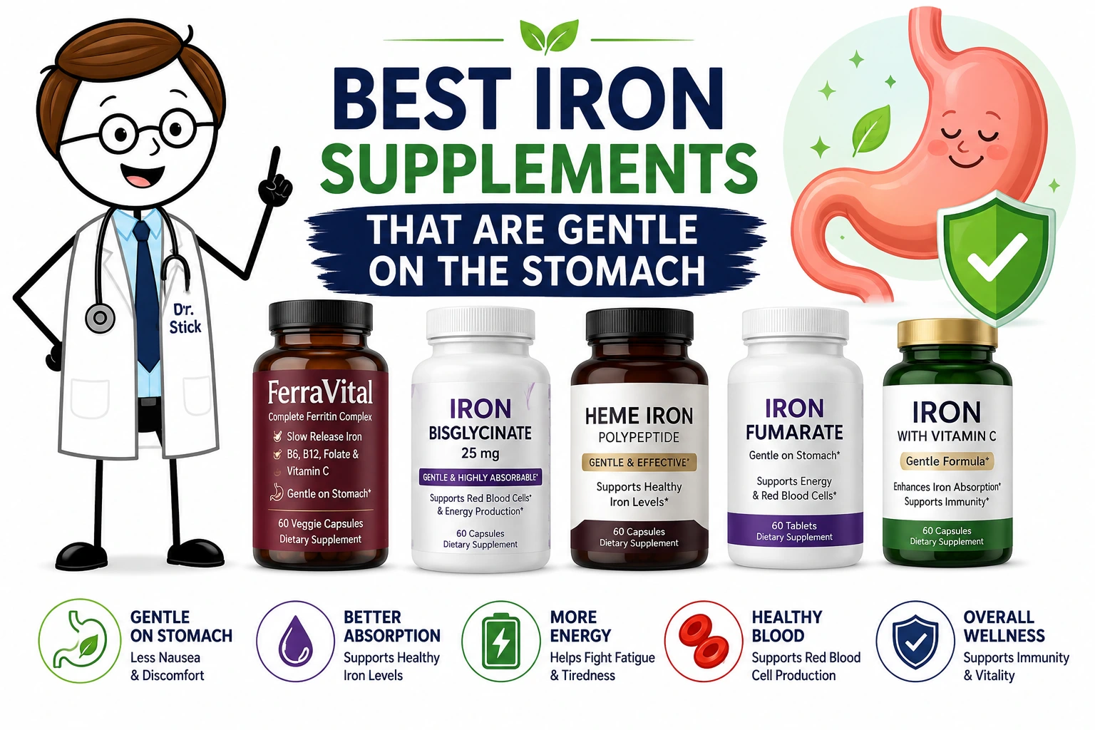 iron supplement gentle on stomach